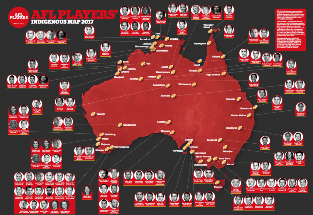 Map of Indigenous AFL players.